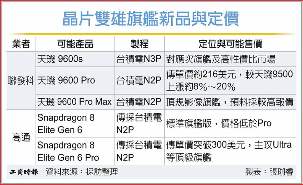 虎扑体育
